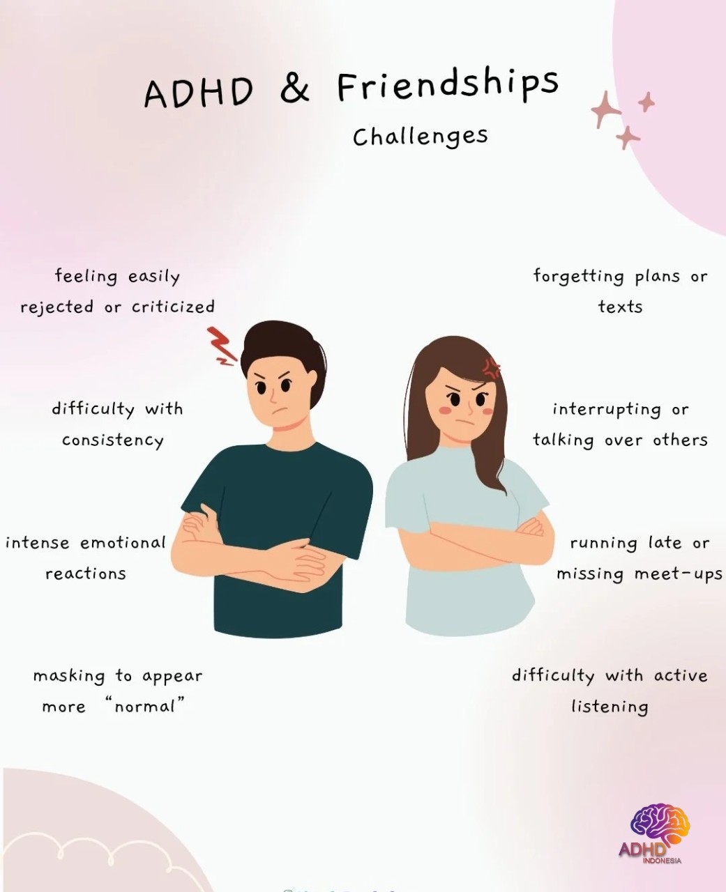 ADHD pada Anak Sekolah: Tantangan dan Pendampingan di Kota Jakarta