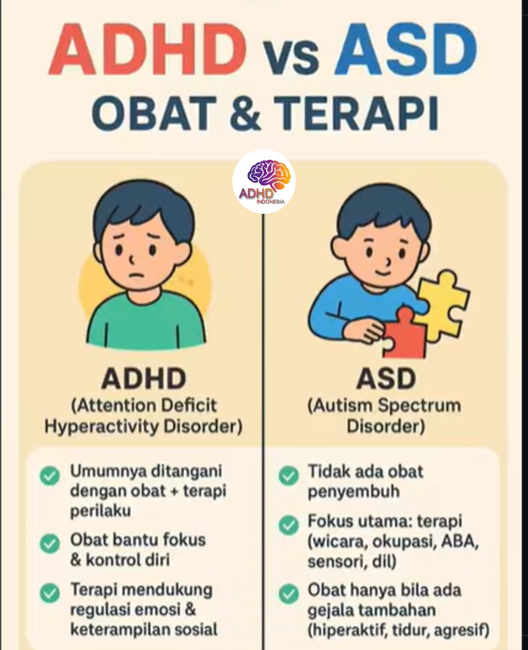 Terapi ADHD: Informasi Awal yang Perlu Diketahui Orang Tua di Kota Jakarta